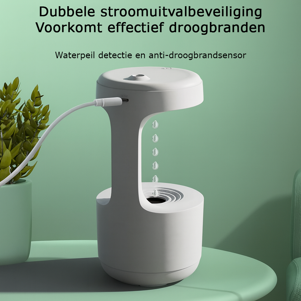 Auradrop™
