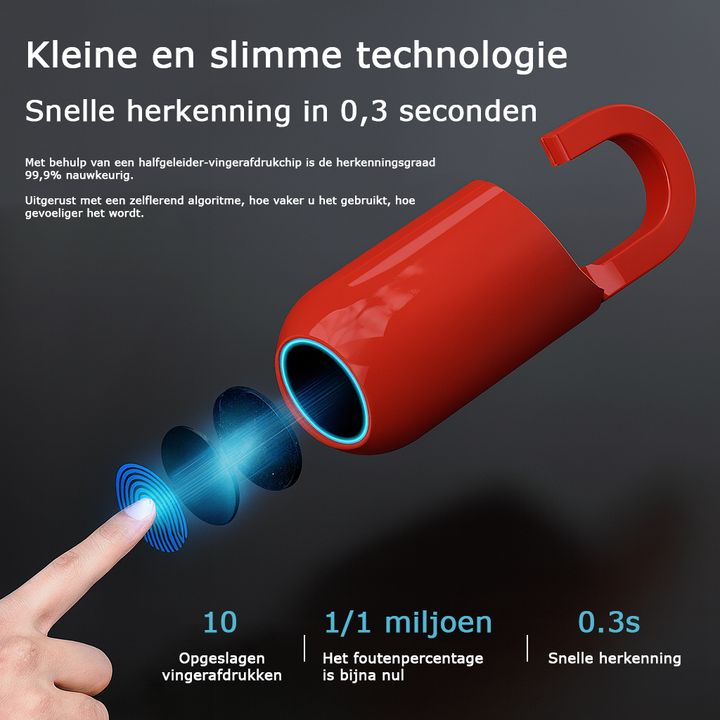 SafeTouch™